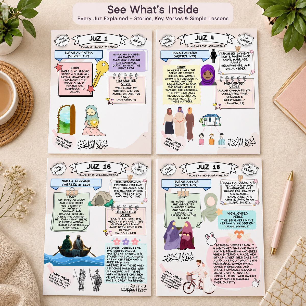 Quran Made Simple – Illustrated Quran Guide (All 30 Juz) | Printable PDF,PNG | ENGLISH - FRENCH - ARABIC - GERMANY