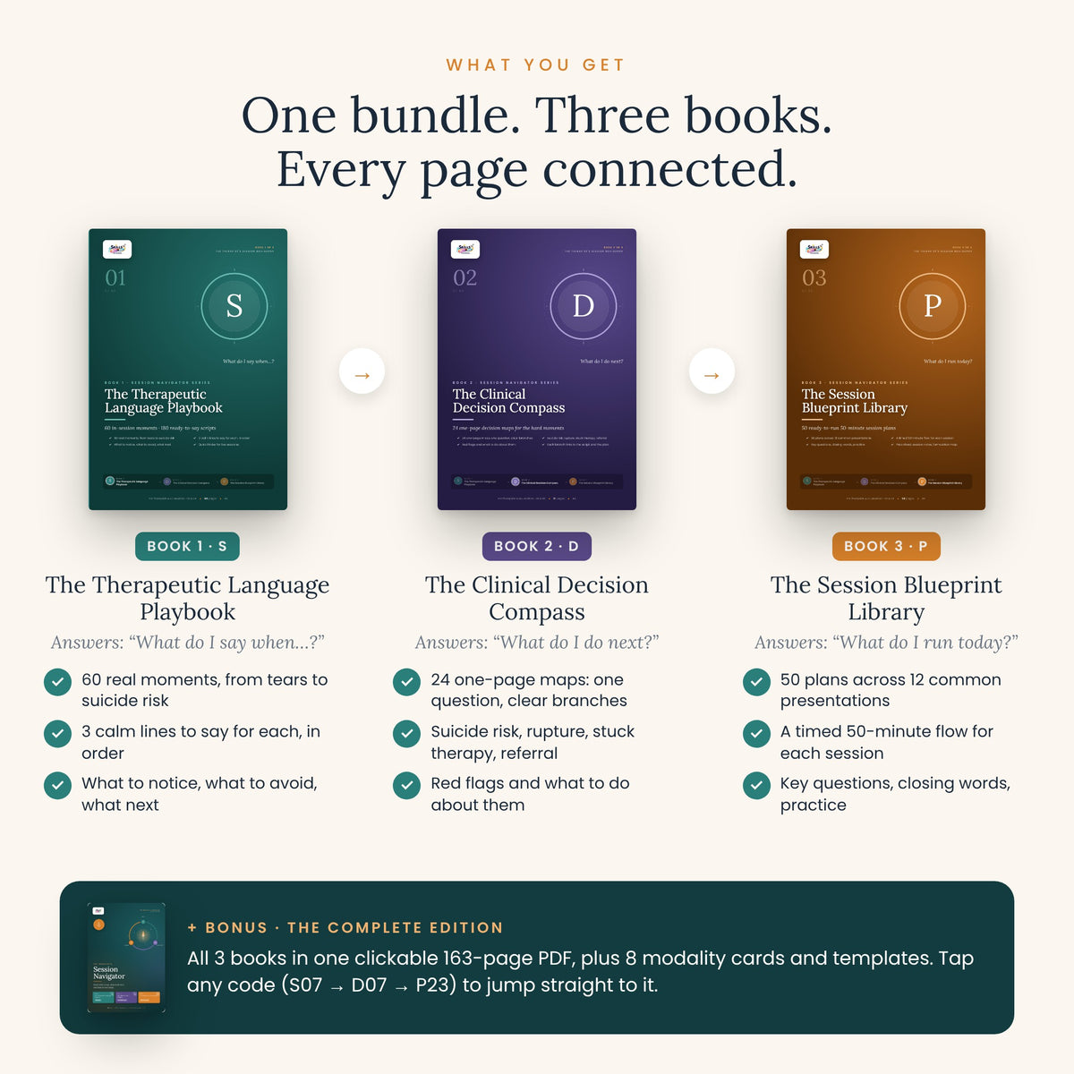 The Therapist's Session Navigator – 3-Book Clinical Bundle | 180 Therapy Scripts, 24 Decision Maps & 50 Session Plans | Clickable PDF