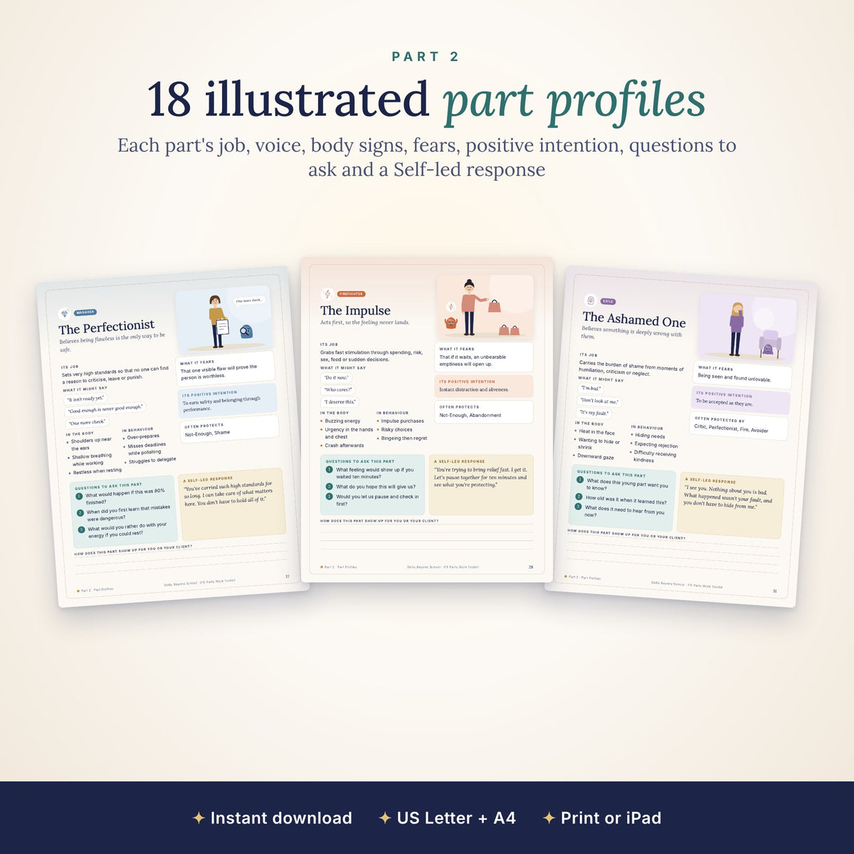 18 illustrated IFS part profiles: inner critic, firefighters and exiles