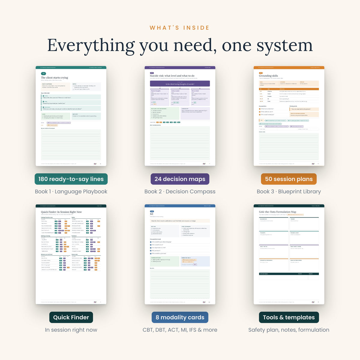 The Therapist's Session Navigator – 3-Book Clinical Bundle | 180 Therapy Scripts, 24 Decision Maps & 50 Session Plans | Clickable PDF