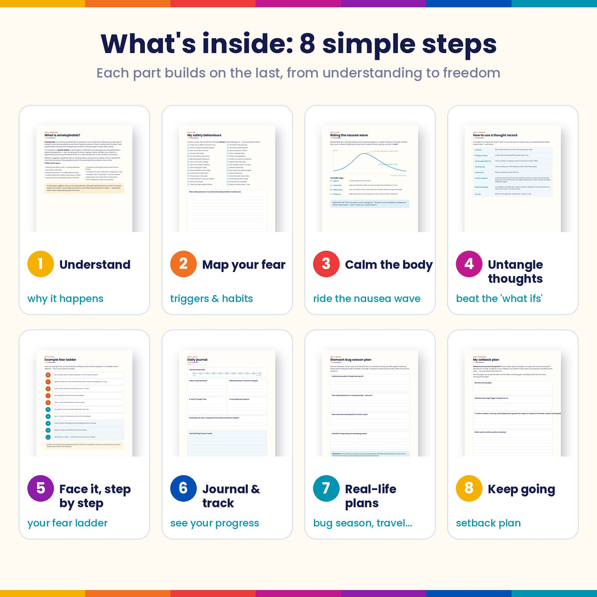 Calm Stomach, Brave Mind – Fear of Being Sick (Emetophobia) Recovery Workbook