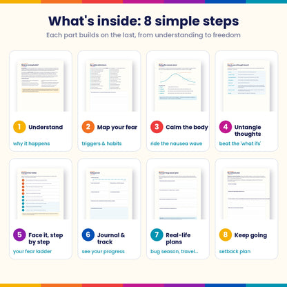Calm Stomach, Brave Mind – Fear of Being Sick (Emetophobia) Recovery Workbook