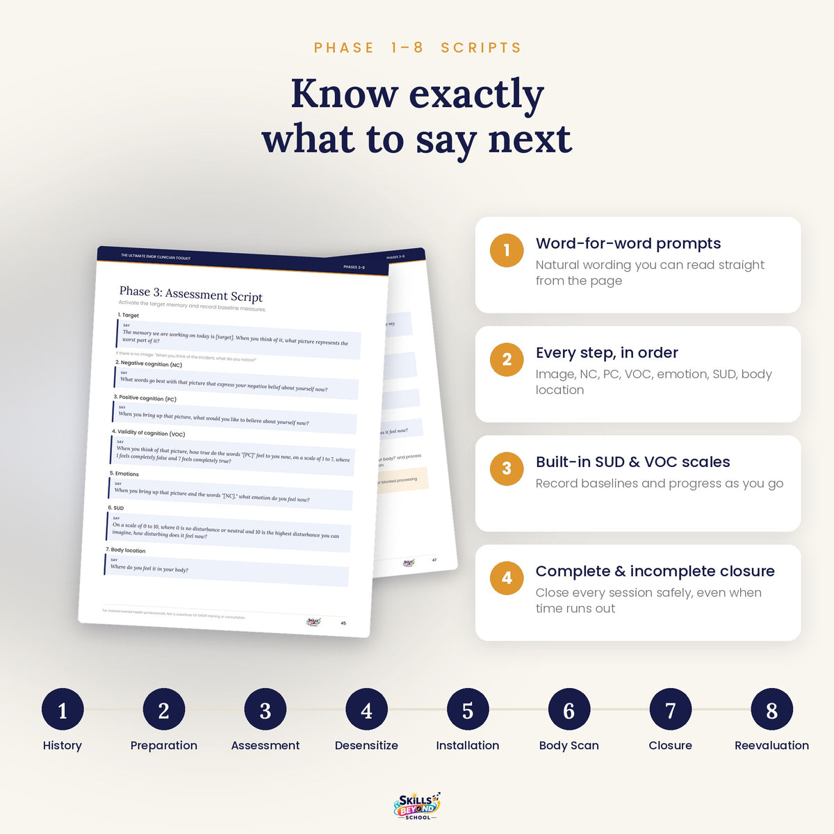 EMDR Phase 1 to 8 scripts with assessment prompts and SUD VOC scales