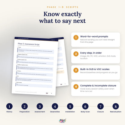 EMDR Phase 1 to 8 scripts with assessment prompts and SUD VOC scales
