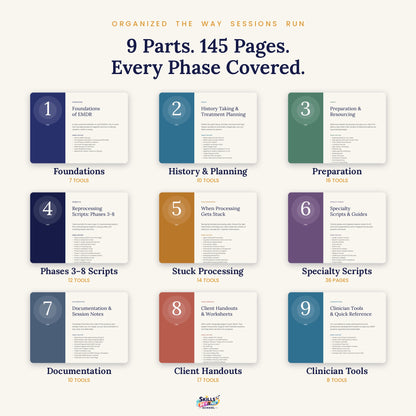 The 9 parts of the EMDR Clinician Toolkit