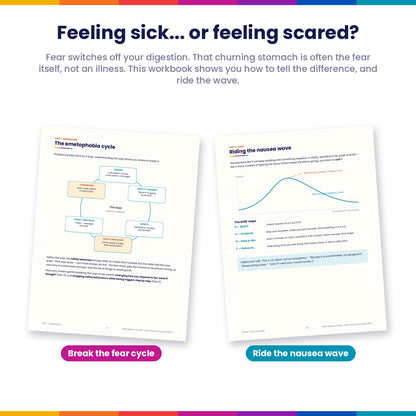 Calm Stomach, Brave Mind – Fear of Being Sick (Emetophobia) Recovery Workbook