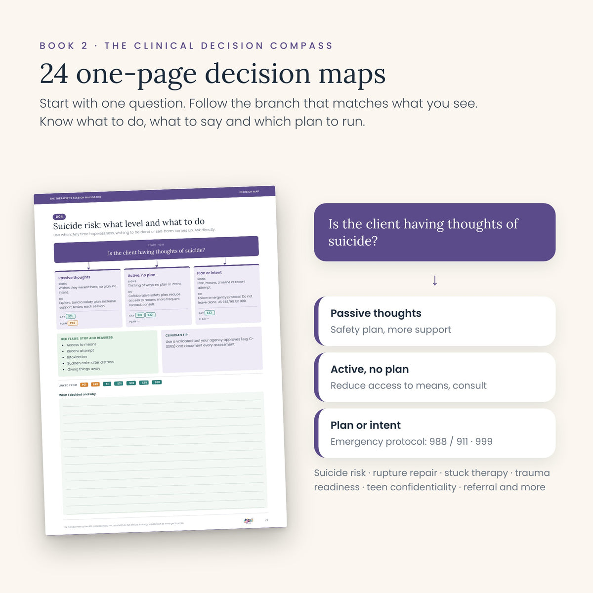 The Therapist's Session Navigator – 3-Book Clinical Bundle | 180 Therapy Scripts, 24 Decision Maps & 50 Session Plans | Clickable PDF
