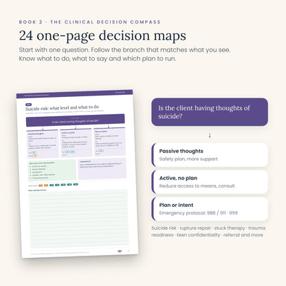 The Therapist's Session Navigator – 3-Book Clinical Bundle | 180 Therapy Scripts, 24 Decision Maps & 50 Session Plans | Clickable PDF