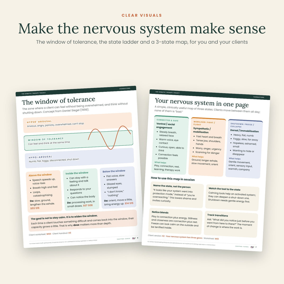 The Somatic Therapy Toolkit – 90-Page Polyvagal-Informed Nervous System Bundle for Therapists | Scripts, Worksheets, Window of Tolerance & Regulation Cards | Printable PDF
