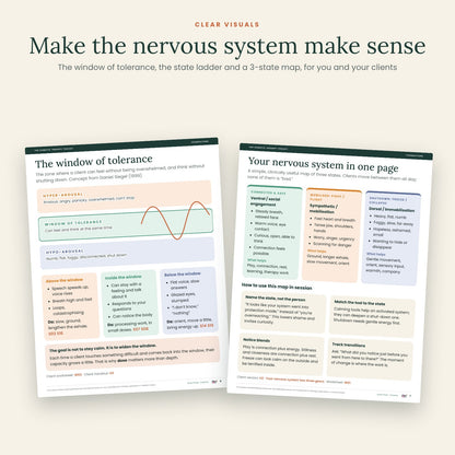 The Somatic Therapy Toolkit – 90-Page Polyvagal-Informed Nervous System Bundle for Therapists | Scripts, Worksheets, Window of Tolerance & Regulation Cards | Printable PDF