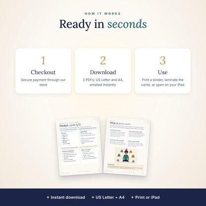 Instant download: US Letter and A4 PDFs, print or iPad