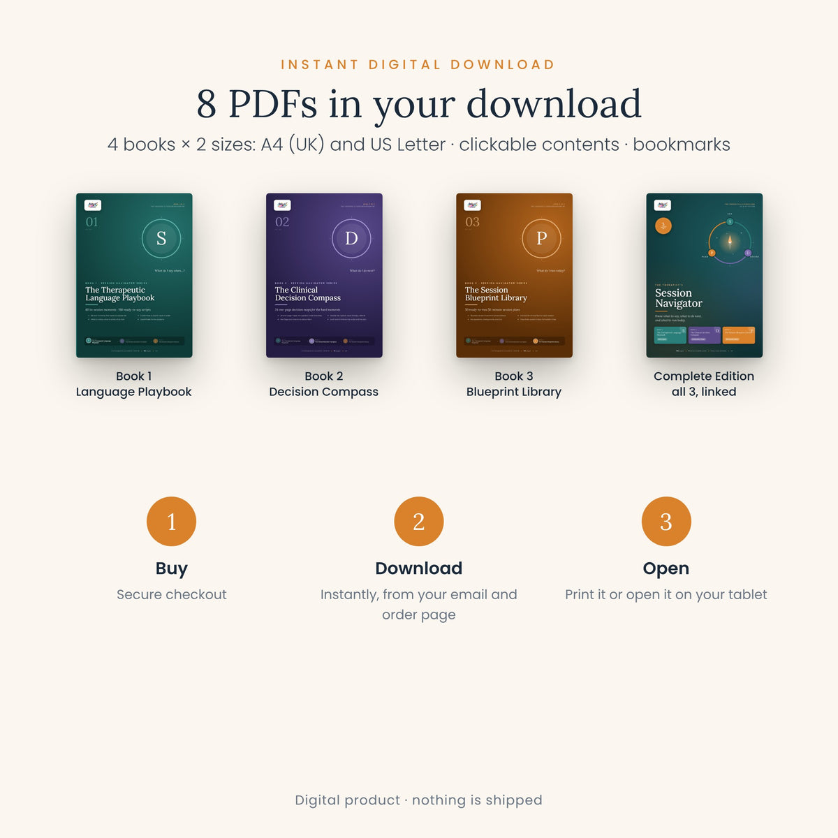 The Therapist's Session Navigator – 3-Book Clinical Bundle | 180 Therapy Scripts, 24 Decision Maps & 50 Session Plans | Clickable PDF