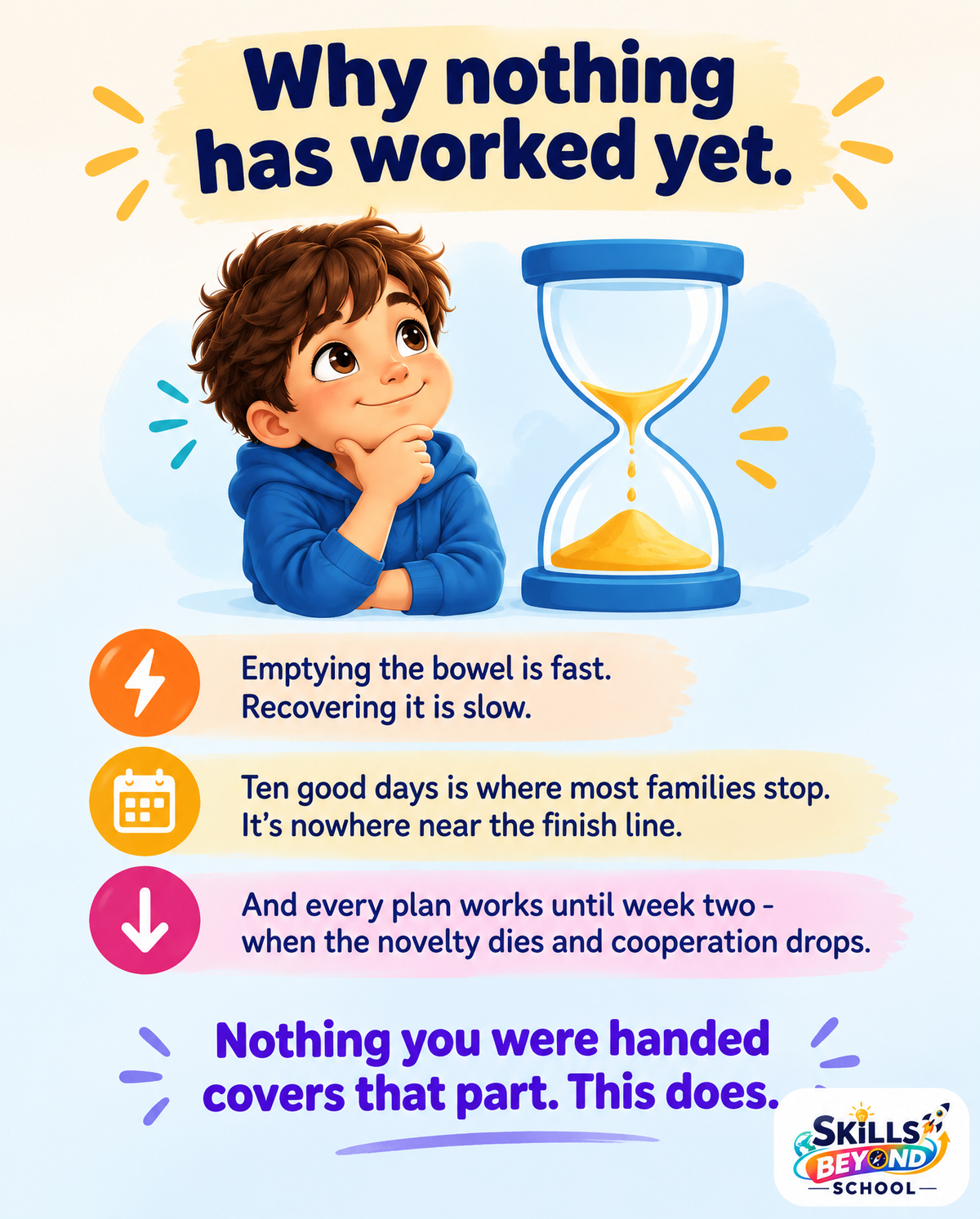 The 8-Week Reset — Encopresis & Daily Soiling Accidents Plan for Kids 4–11
