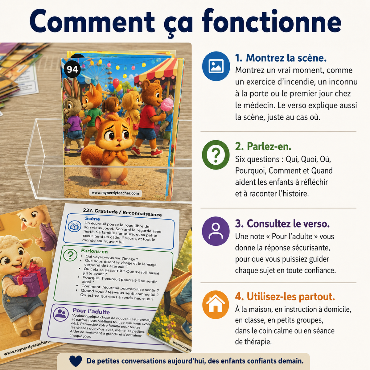 240 Conversation Cards about Feelings and Emotions for Children (English and French Version)