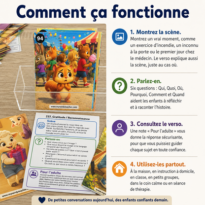 240 Conversation Cards about Feelings and Emotions for Children (English and French Version)