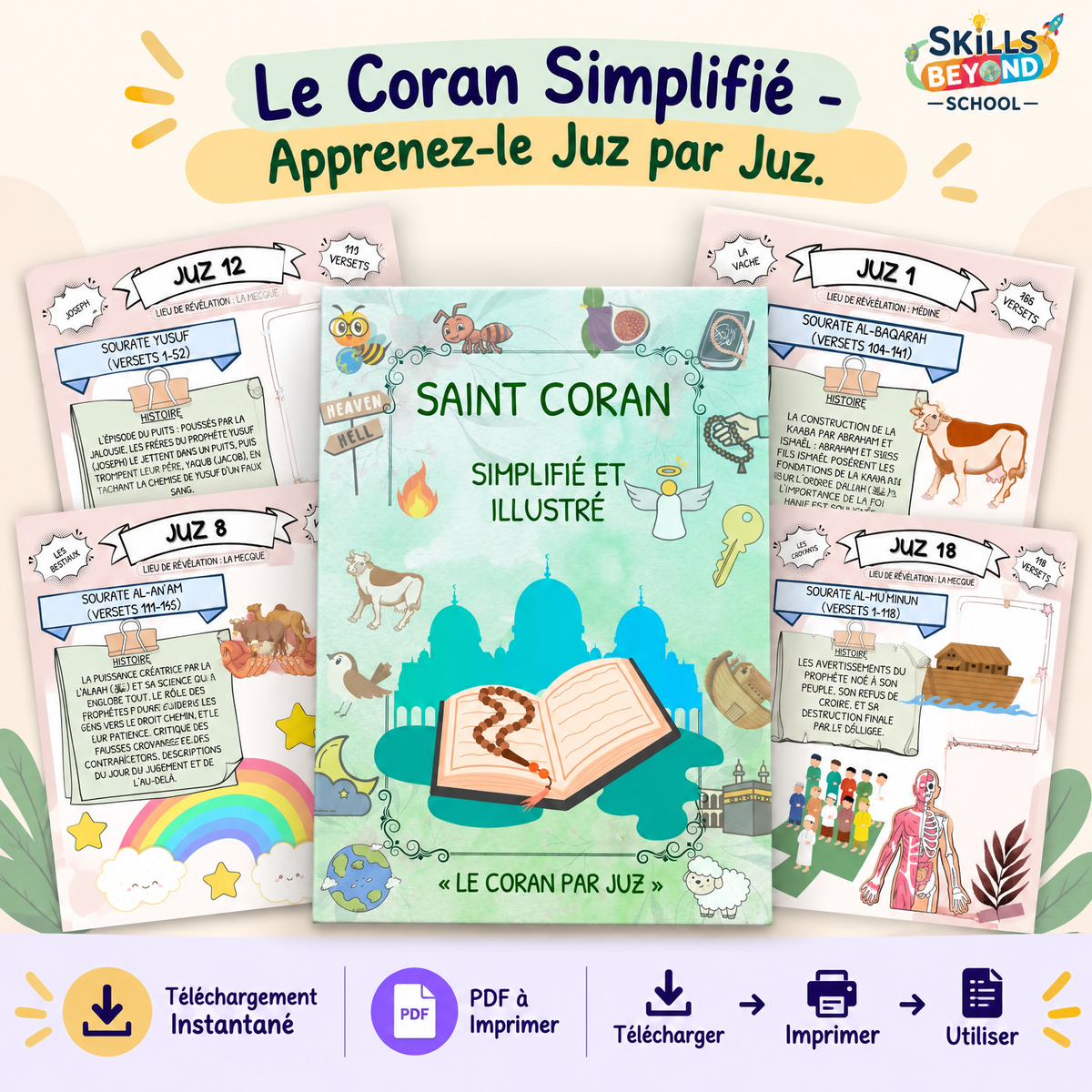 Le Coran Simplifié – Guide Illustré du Coran (Les 30 Juz / 60 Hizb du Coran) | PDF,PNG à Imprimer