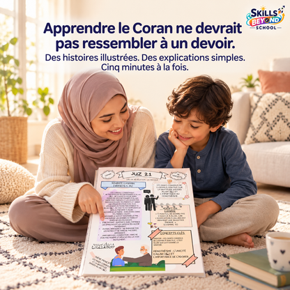 Le Coran Simplifié – Guide Illustré du Coran (Les 30 Juz / 60 Hizb du Coran) | PDF,PNG à Imprimer