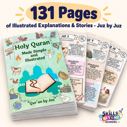 Quran Made Simple – Illustrated Quran Guide (All 30 Juz) | Printable PDF,PNG | ENGLISH - FRENCH - ARABIC - GERMANY