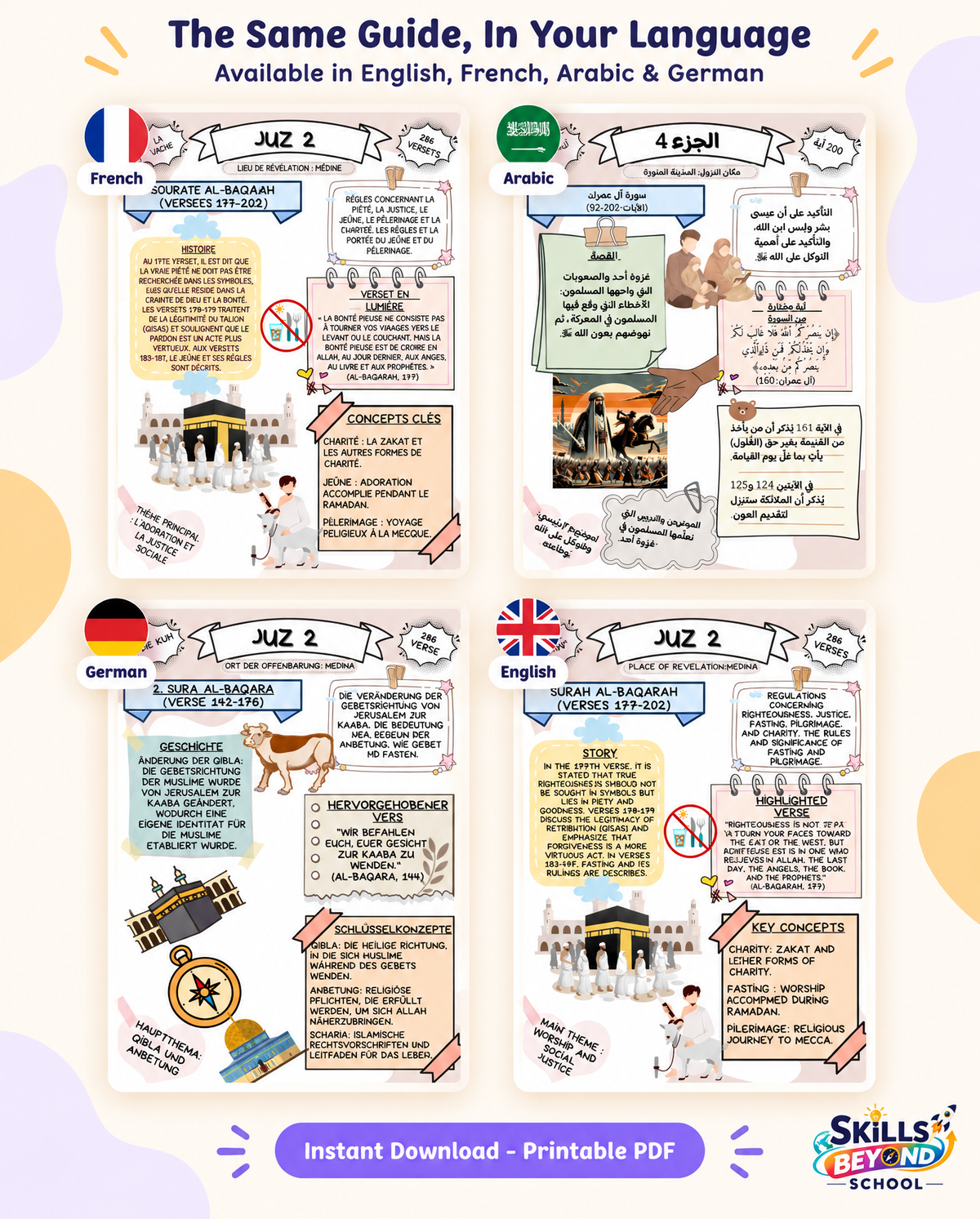 Quran Made Simple – Illustrated Quran Guide (All 30 Juz) | Printable PDF,PNG | ENGLISH - FRENCH - ARABIC - GERMANY