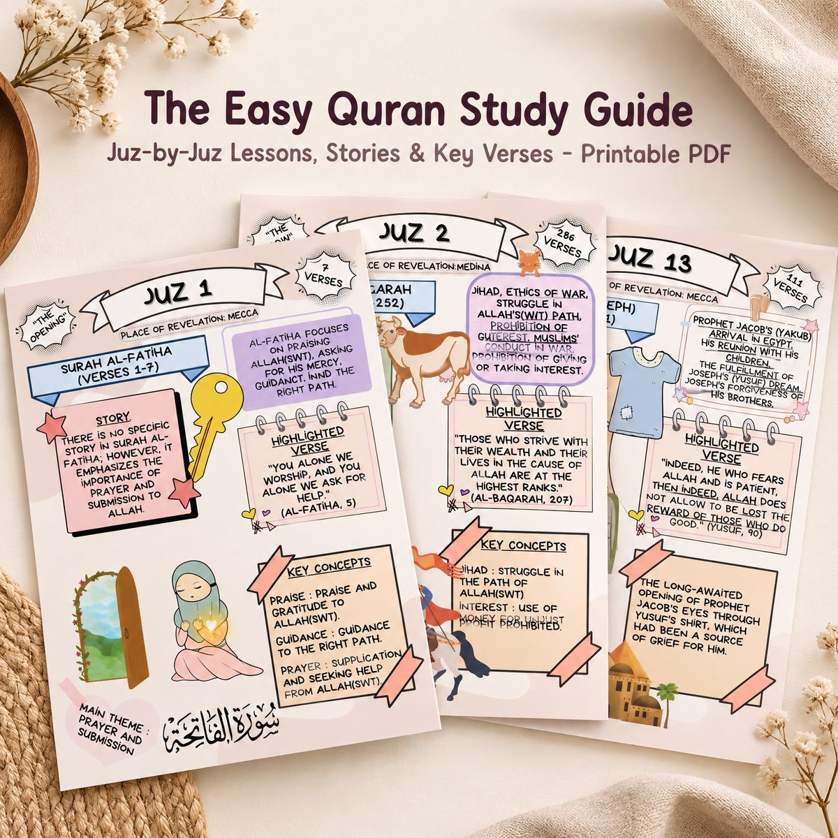 Quran Made Simple – Illustrated Quran Guide (All 30 Juz) | Printable PDF,PNG | ENGLISH - FRENCH - ARABIC - GERMANY