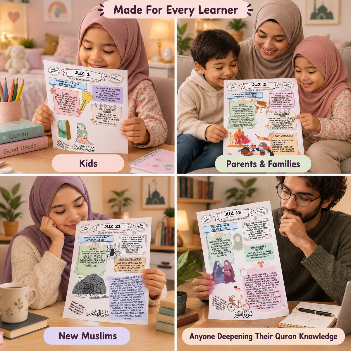 Quran Made Simple – Illustrated Quran Guide (All 30 Juz) | Printable PDF,PNG | ENGLISH - FRENCH - ARABIC - GERMANY